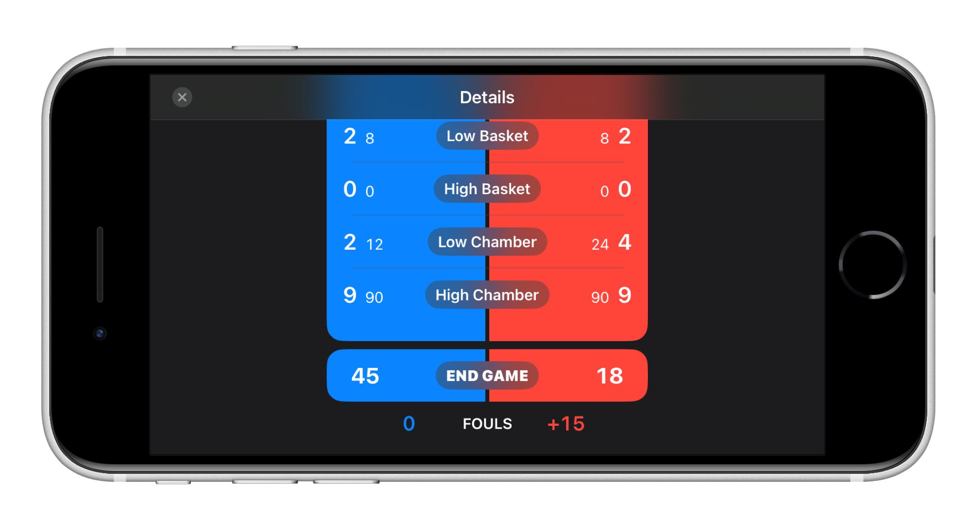 Save games to view detailed scoring information afterwards.